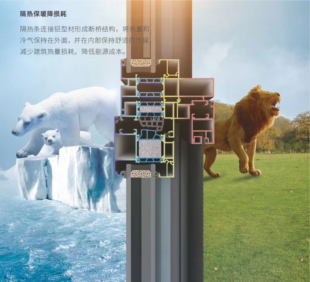 門(mén)窗隔熱條